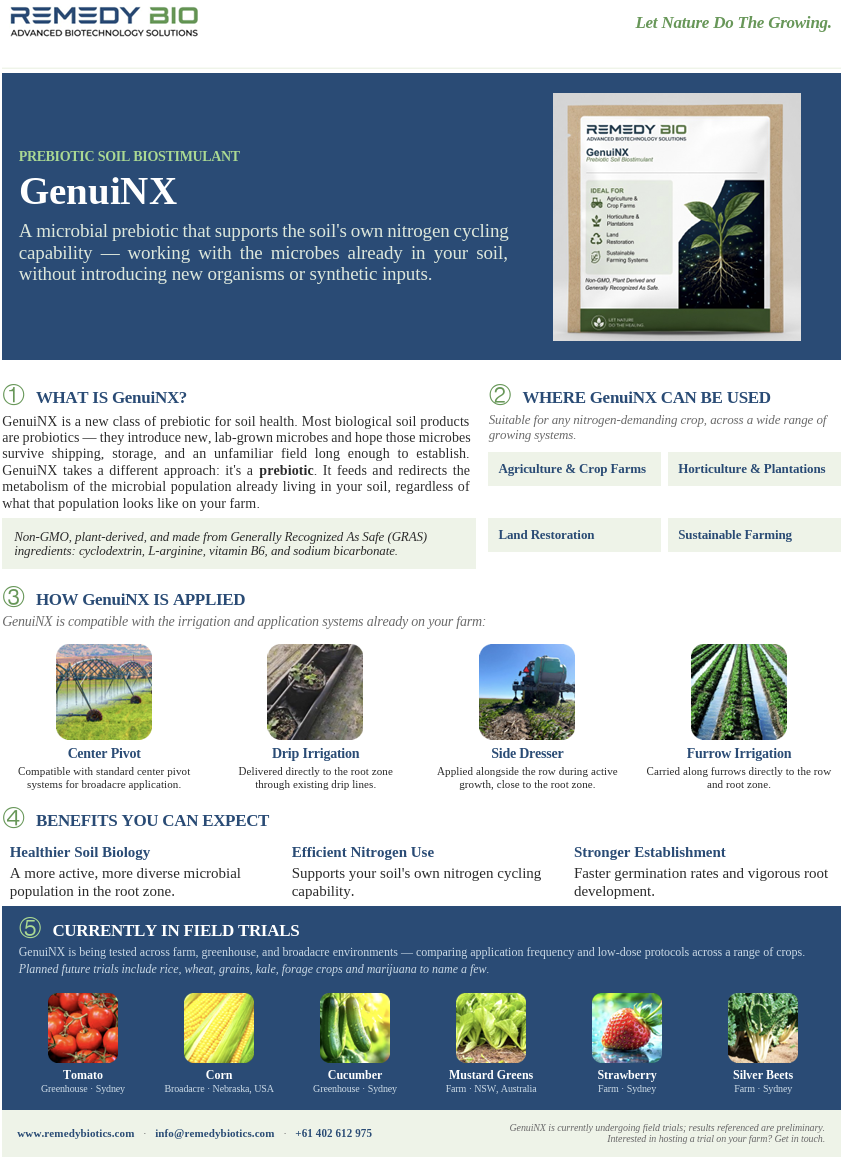 GenuiNX prebiotic soil biostimulant product overview